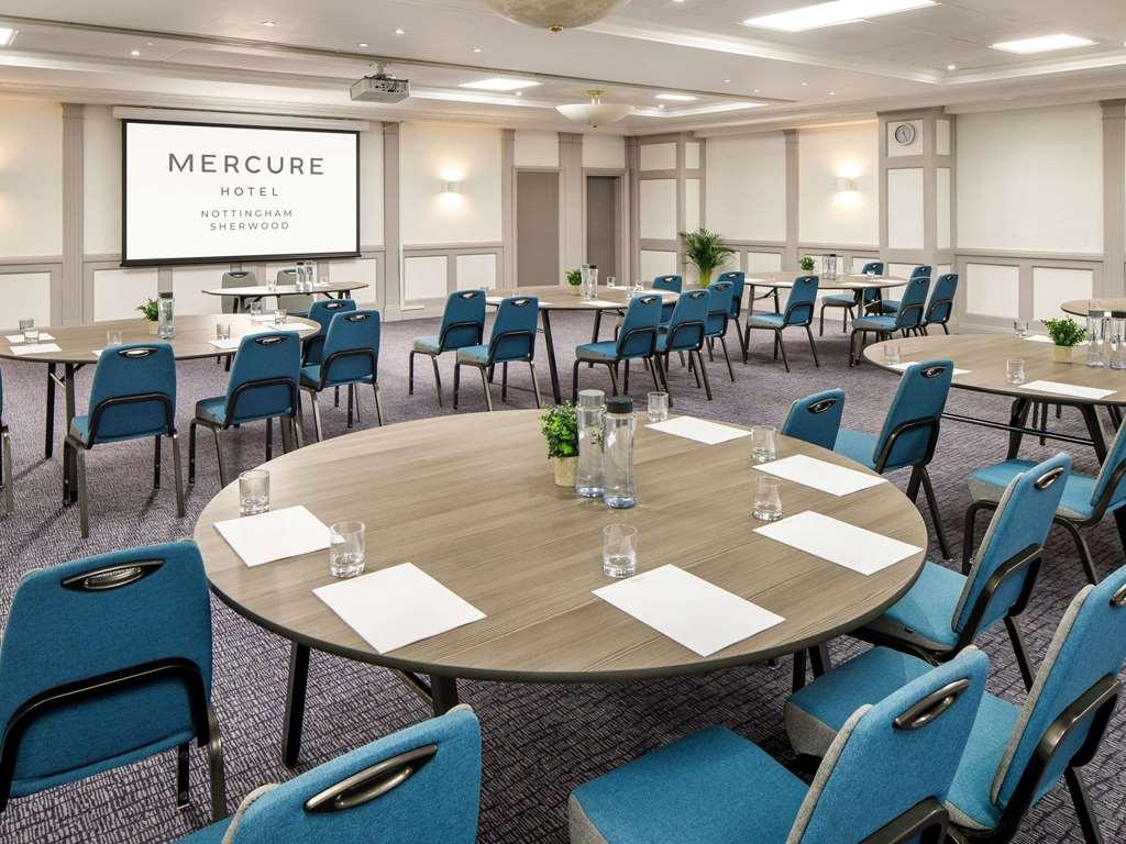 Mercure Sherwood Nottingham